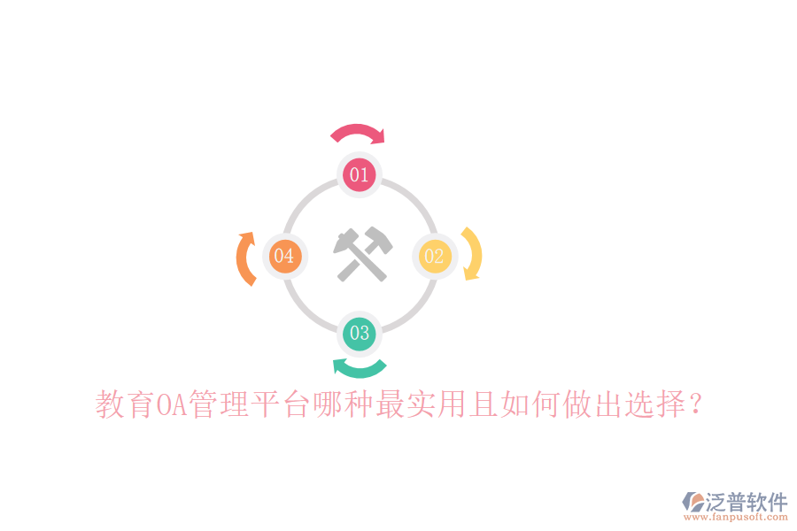  教育OA管理平臺哪種最實用且如何做出選擇？