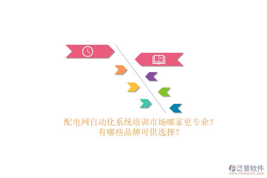 配電網(wǎng)自動(dòng)化系統(tǒng)培訓(xùn)市場(chǎng)哪家更專業(yè)？有哪些品牌可供選擇？