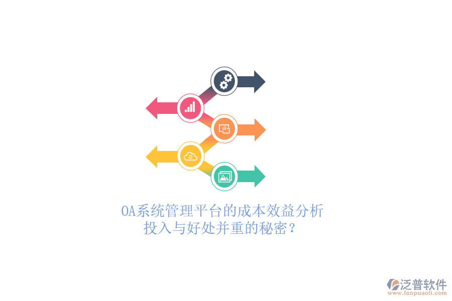 OA系統(tǒng)管理平臺的成本效益分析：投入與好處并重的秘密？