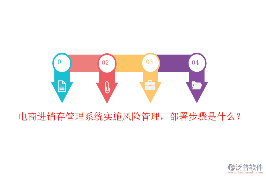 電商<a href=http://napavibes.com/jinxiao/ target=_blank class=infotextkey>進銷存</a>管理系統(tǒng)實施風(fēng)險管理，部署步驟是什么？