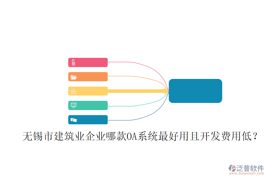  無錫市建筑業(yè)企業(yè)哪款OA系統(tǒng)最好用且開發(fā)費(fèi)用低？