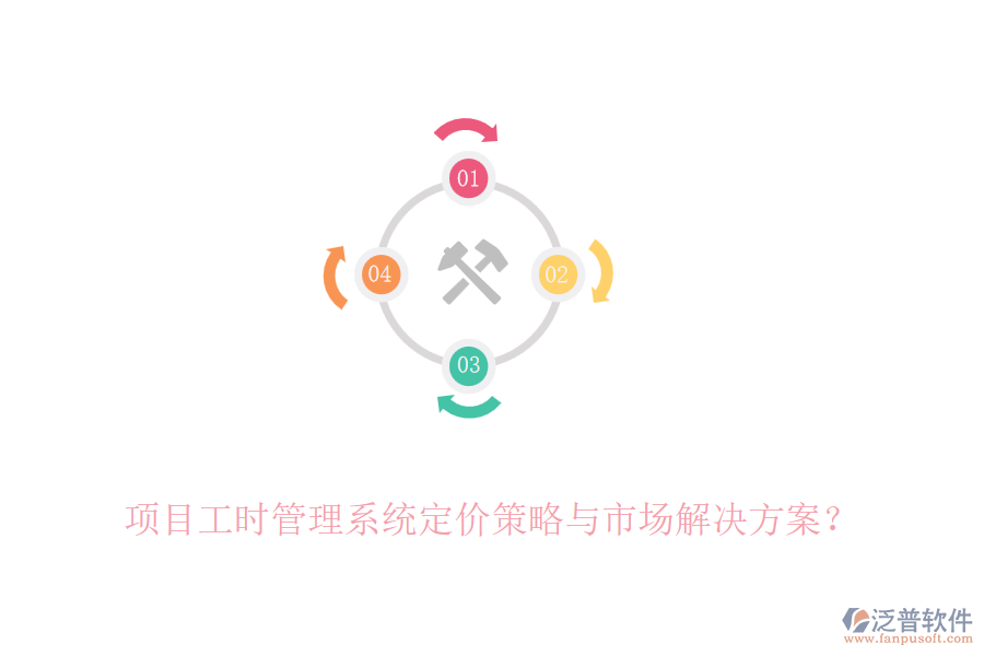 項目工時管理系統(tǒng)定價策略與市場解決方案？