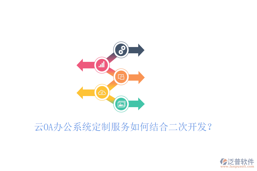  云OA辦公系統(tǒng)定制服務(wù)如何結(jié)合二次開發(fā)？