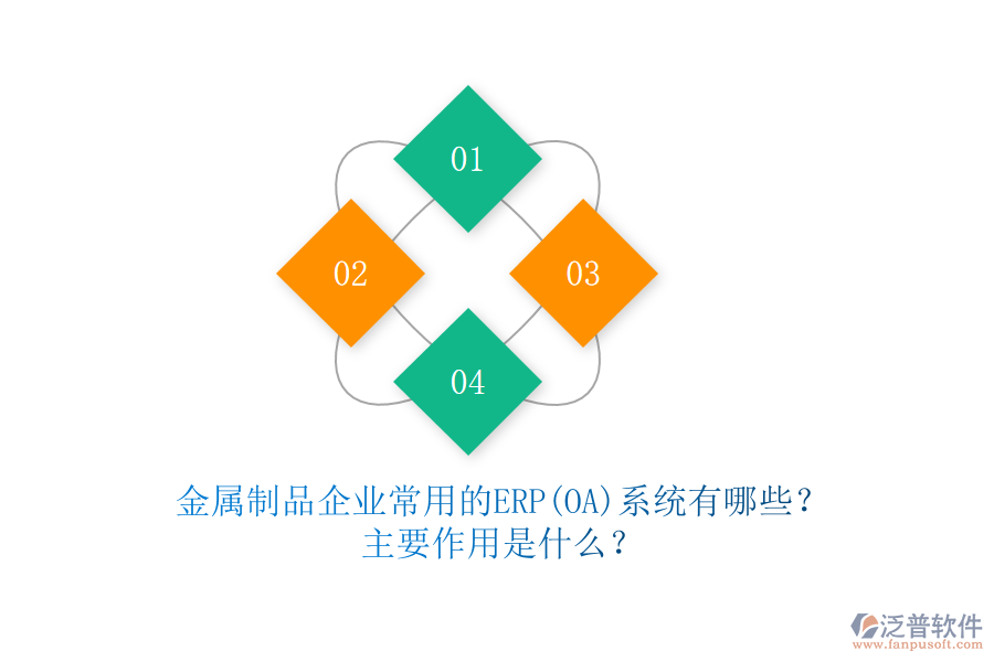 金屬制品企業(yè)常用的ERP(OA)系統(tǒng)有哪些？主要作用是什么？