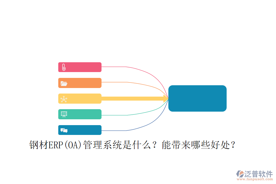 鋼材ERP(OA)管理系統(tǒng)是什么？能帶來哪些好處？