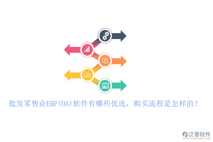 批發(fā)零售業(yè)ERP(OA)軟件有哪些優(yōu)選，購(gòu)買流程是怎樣的？
