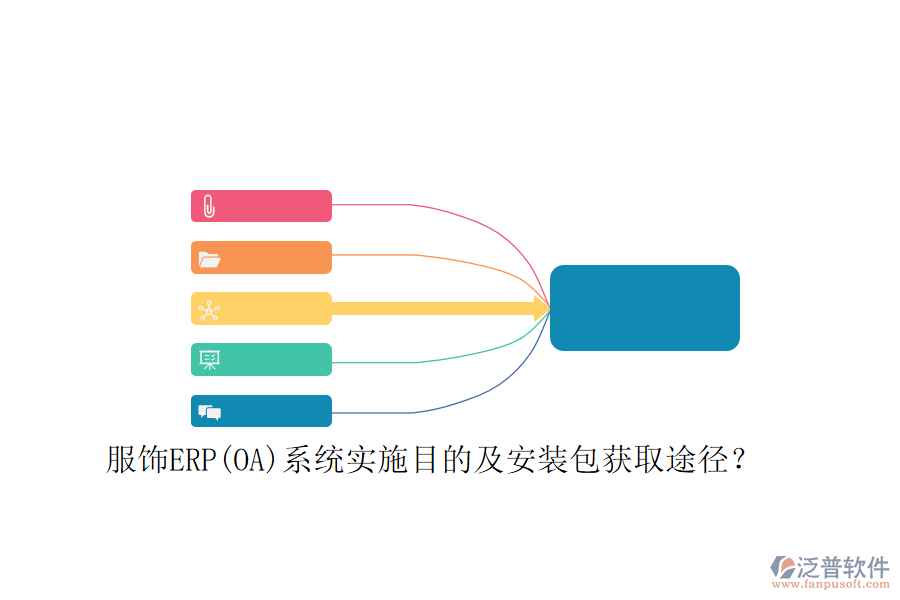 服飾ERP(OA)系統(tǒng)實施目的及安裝包獲取途徑？
