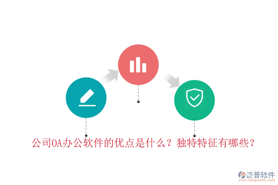  公司<a href=http://napavibes.com/oa/ target=_blank class=infotextkey>OA辦公軟件</a>的優(yōu)點(diǎn)是什么？獨(dú)特特征有哪些？