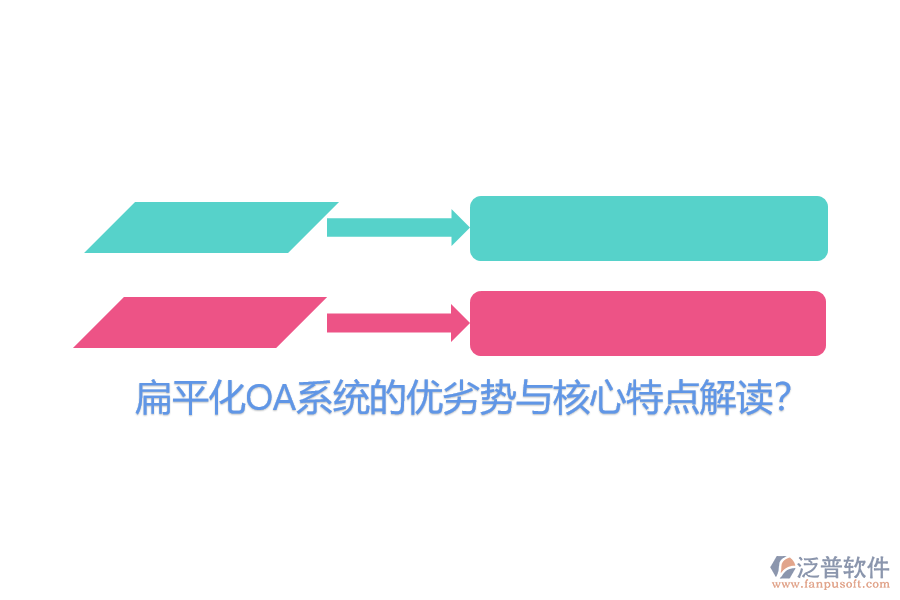 扁平化OA系統(tǒng)的優(yōu)劣勢與核心特點解讀？