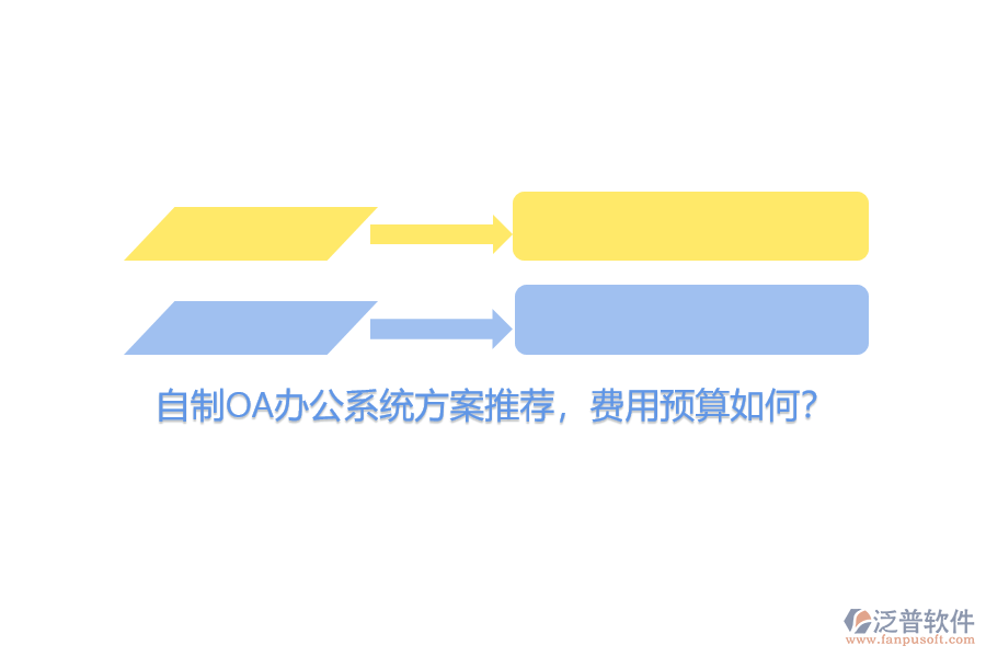 自制OA辦公系統(tǒng)方案推薦，費(fèi)用預(yù)算如何？