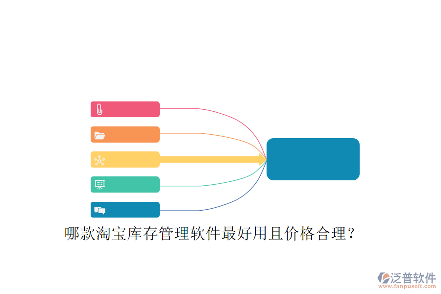 哪款淘寶庫存管理軟件最好用且價格合理？