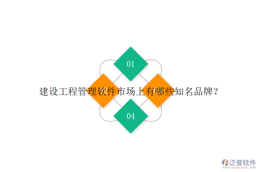 建設(shè)工程管理軟件市場上有哪些知名品牌？