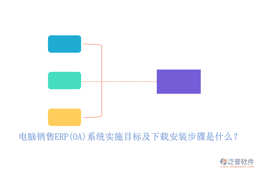 電腦銷售ERP(OA)系統(tǒng)實(shí)施目標(biāo)及下載安裝步驟是什么？