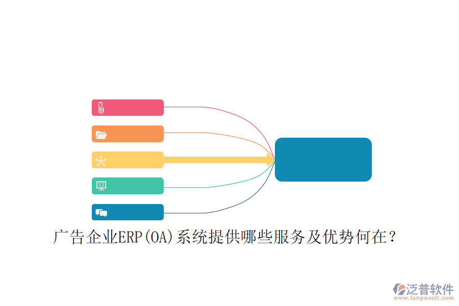 廣告企業(yè)ERP(OA)系統(tǒng)提供哪些服務(wù)及優(yōu)勢何在？