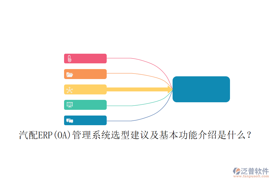 汽配ERP(OA)管理系統(tǒng)選型建議及基本功能介紹是什么？