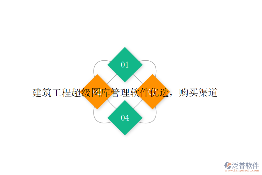 建筑工程超級圖庫管理軟件優(yōu)選，購買渠道