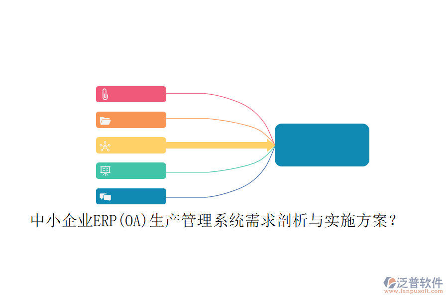 中小企業(yè)ERP(OA)生產(chǎn)管理系統(tǒng)需求剖析與實(shí)施方案？