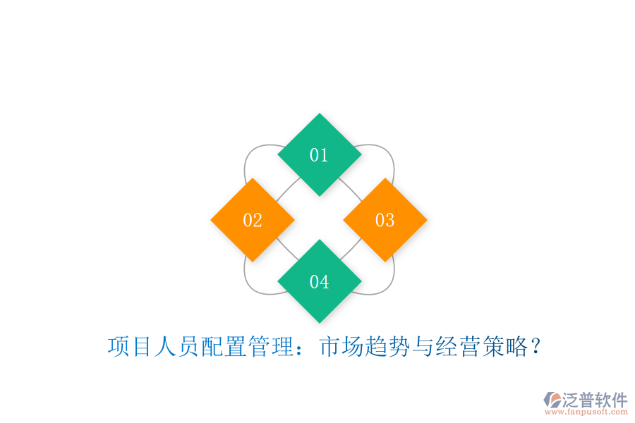 項(xiàng)目人員配置管理：市場趨勢與經(jīng)營策略?