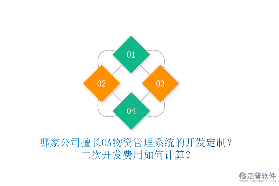  哪家公司擅長(zhǎng)OA物資管理系統(tǒng)的開(kāi)發(fā)定制？<a href=http://napavibes.com/Implementation/kaifa/ target=_blank class=infotextkey>二次開(kāi)發(fā)</a>費(fèi)用如何計(jì)算？