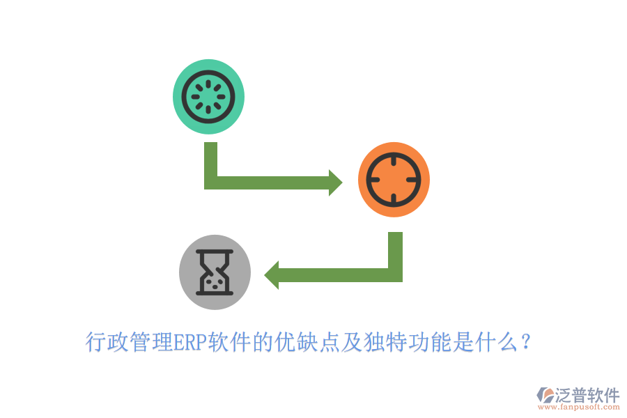 行政管理ERP軟件的優(yōu)缺點及獨特功能是什么？