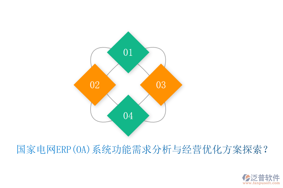國家電網(wǎng)ERP(OA)系統(tǒng)功能需求分析與經(jīng)營優(yōu)化方案探索？