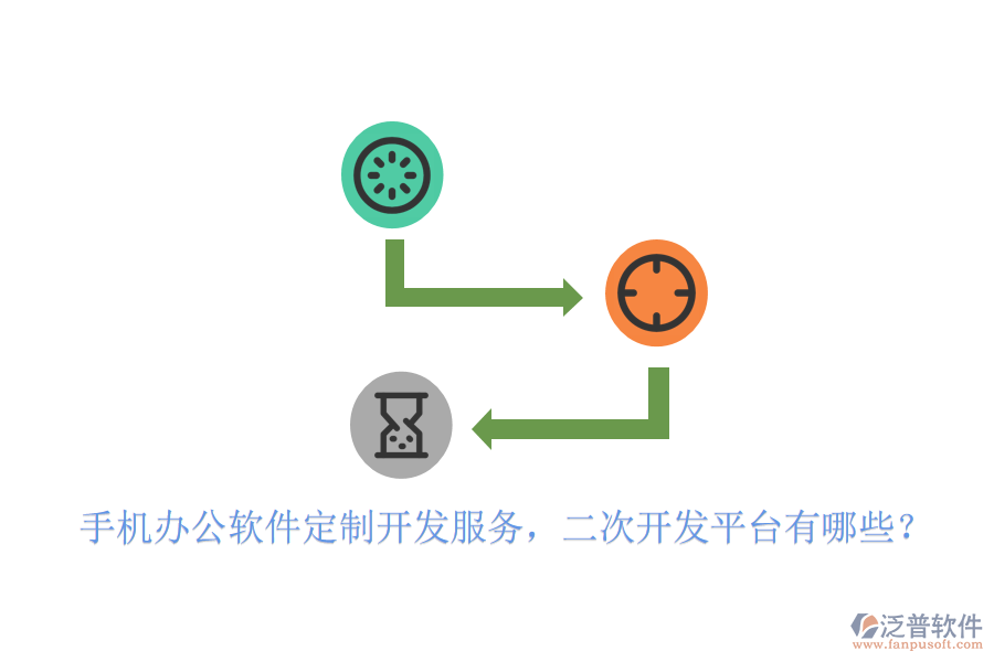  手機辦公軟件定制開發(fā)服務(wù)，二次開發(fā)平臺有哪些？