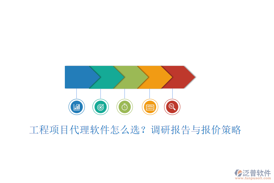 工程項目代理軟件怎么選?調研報告與報價策略
