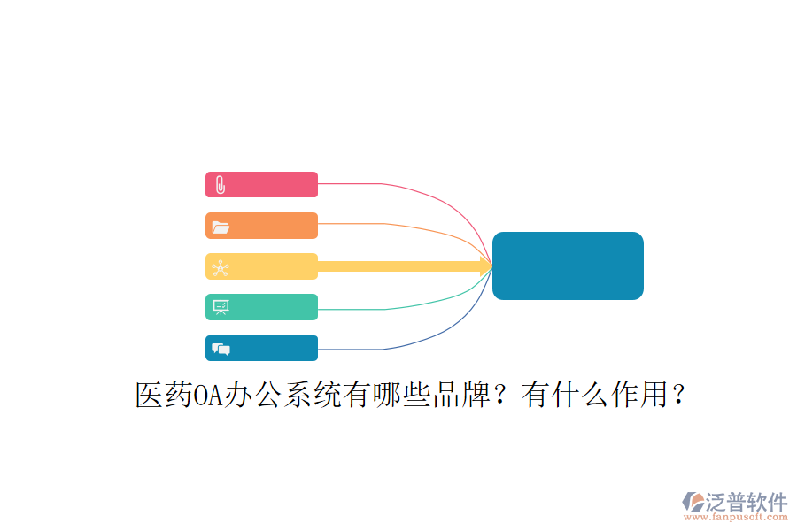  醫(yī)藥oa辦公系統(tǒng)有哪些品牌？有什么作用？