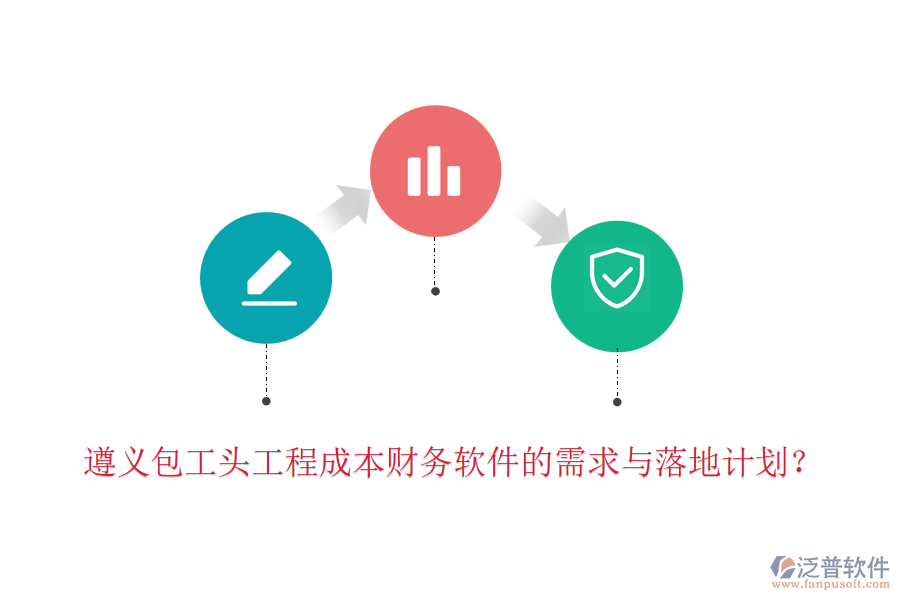 遵義包工頭工程成本財務(wù)軟件的需求與落地計劃？