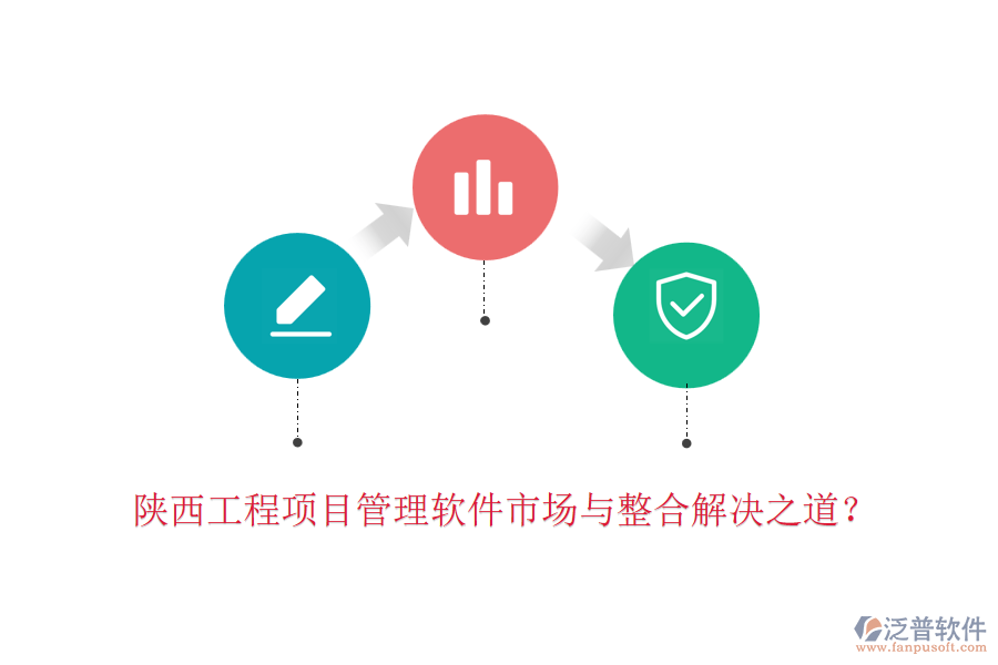 陜西工程項目管理軟件市場與整合解決之道？