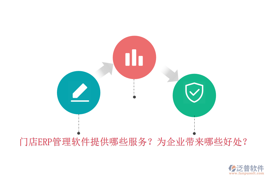 門店ERP管理軟件提供哪些服務(wù)？為企業(yè)帶來哪些好處？
