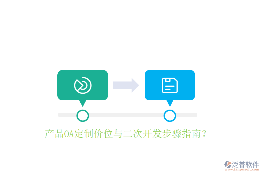  產(chǎn)品OA定制價(jià)位與二次開發(fā)步驟指南？