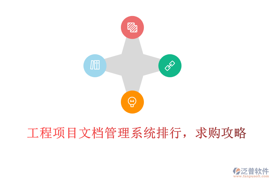 工程項(xiàng)目文檔管理系統(tǒng)排行，求購攻略