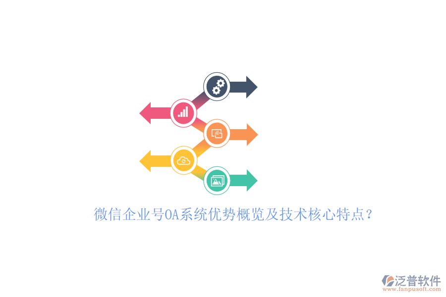 微信企業(yè)號(hào)OA系統(tǒng)優(yōu)勢概覽及技術(shù)核心特點(diǎn)？