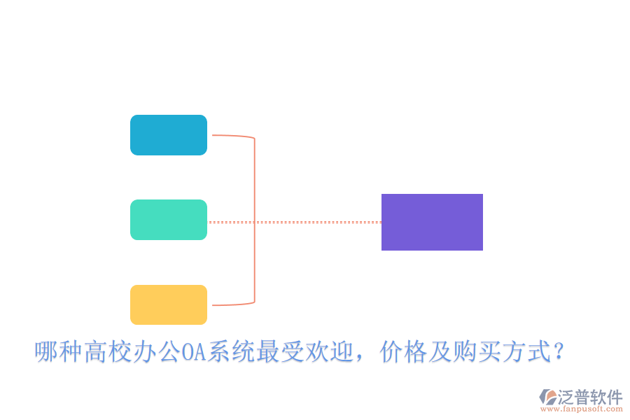  哪種高校<a href=http://napavibes.com/oa/ target=_blank class=infotextkey>辦公OA系統(tǒng)</a>最受歡迎，價(jià)格及購(gòu)買方式？