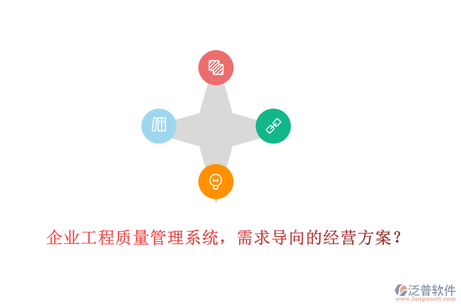企業(yè)工程質(zhì)量管理系統(tǒng)，需求導(dǎo)向的經(jīng)營(yíng)方案？