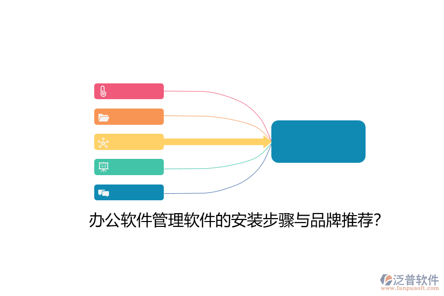 辦公軟件管理軟件的安裝步驟與品牌推薦?