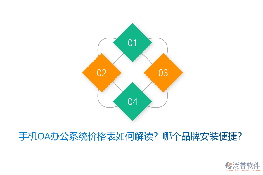 手機(jī)OA辦公系統(tǒng)價(jià)格表如何解讀？哪個(gè)品牌安裝便捷？