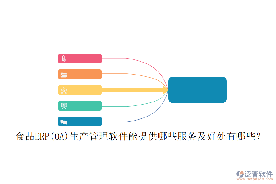 食品ERP(OA)生產(chǎn)管理軟件能提供哪些服務(wù)及好處有哪些？