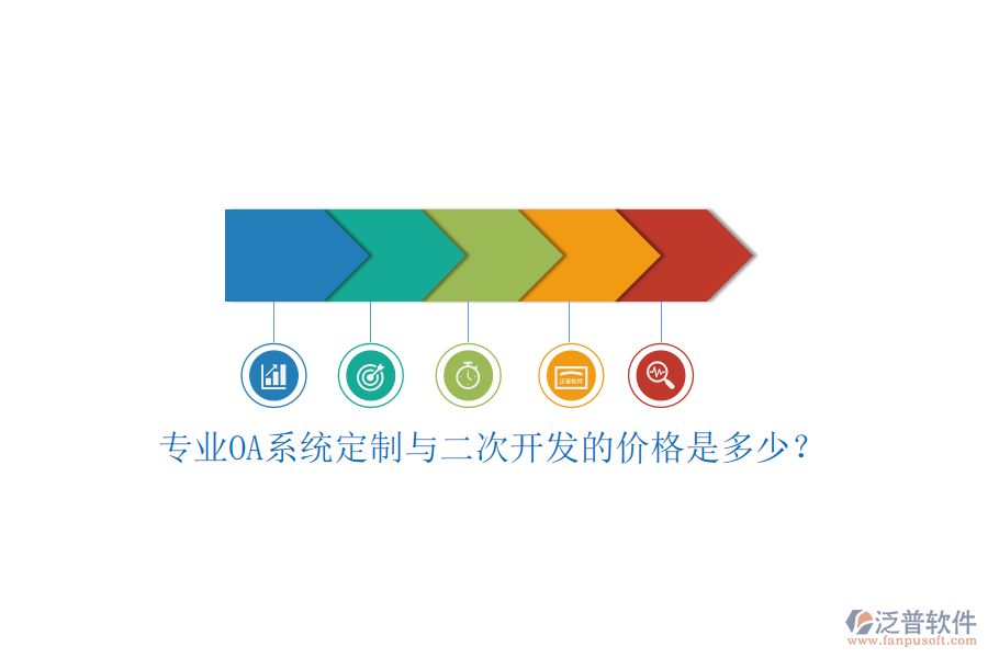 專業(yè)OA系統(tǒng)定制與二次開發(fā)的價格是多少？