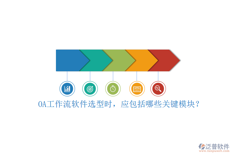 OA工作流軟件選型時，應包括哪些關鍵模塊？