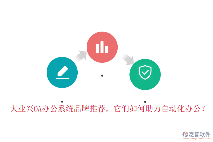 大業(yè)興OA辦公系統(tǒng)品牌推薦，它們如何助力自動化辦公？