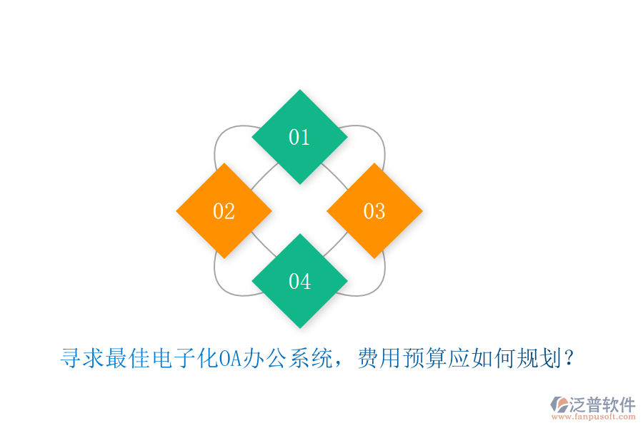 尋求最佳電子化<a href=http://napavibes.com/oa/ target=_blank class=infotextkey>OA辦公系統(tǒng)</a>，費(fèi)用預(yù)算應(yīng)如何規(guī)劃？