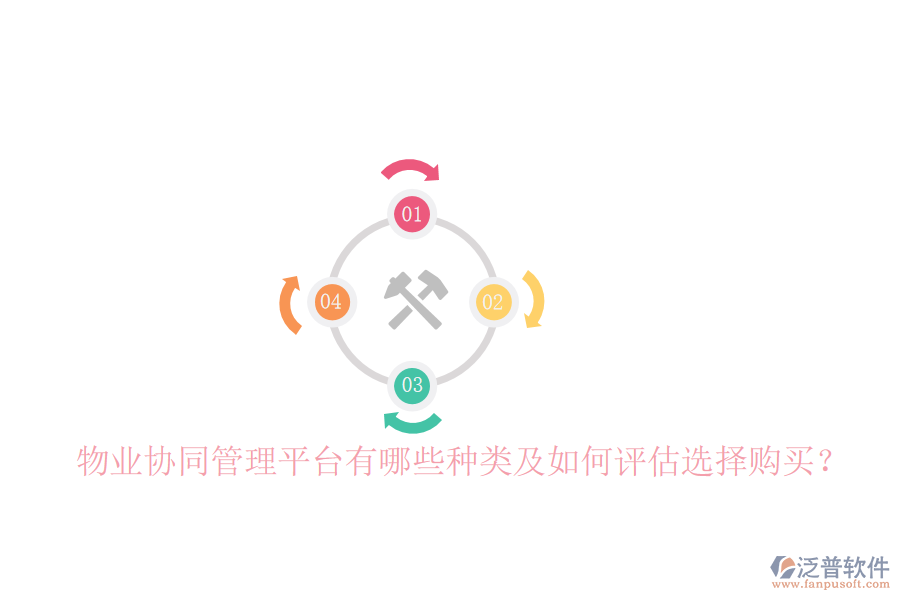  物業(yè)協(xié)同管理平臺有哪些種類及如何評估選擇購買？