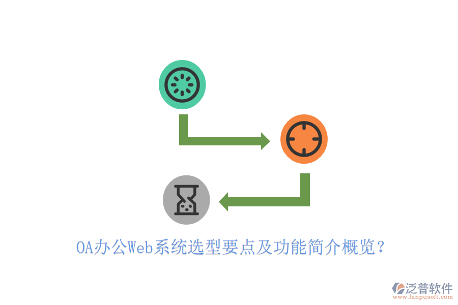  OA辦公Web系統(tǒng)選型要點(diǎn)及功能簡介概覽？