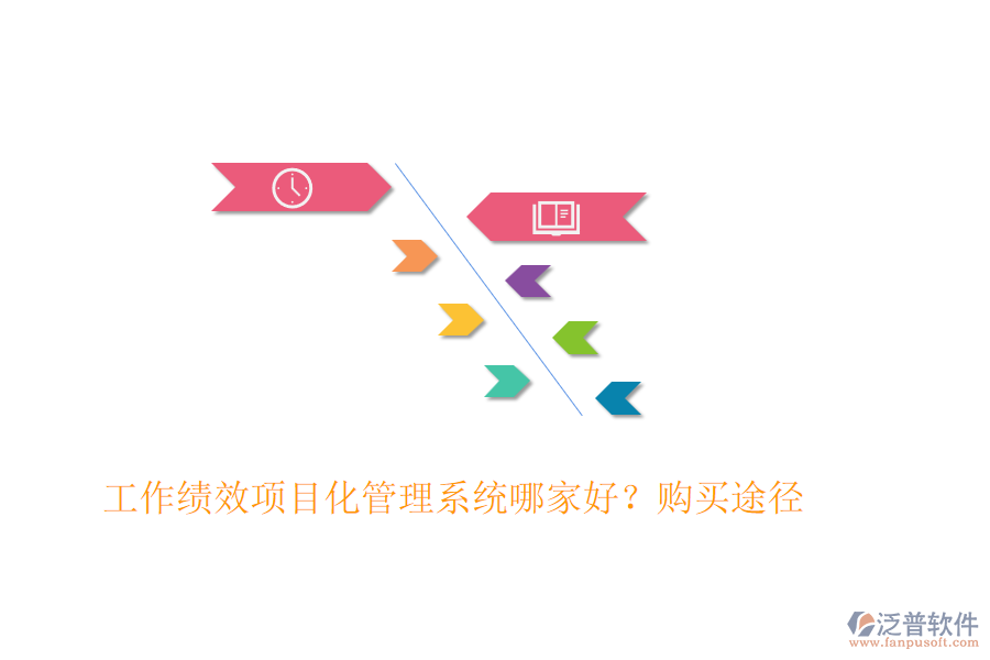 工作績效項(xiàng)目化管理系統(tǒng)哪家好？購買途徑