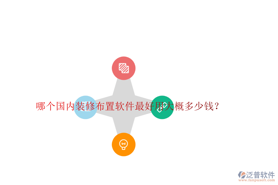 哪個(gè)國(guó)內(nèi)裝修布置軟件最好用大概多少錢(qián)？