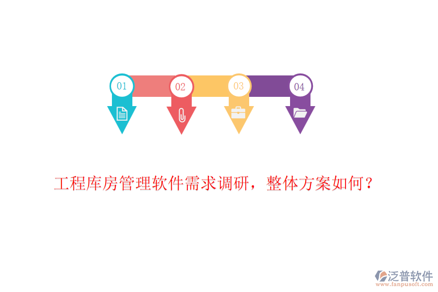 工程庫房管理軟件需求調(diào)研，整體方案如何？