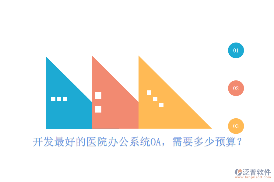  開發(fā)最好的醫(yī)院辦公系統(tǒng)OA，需要多少預(yù)算？