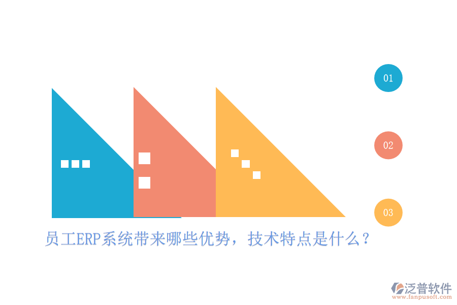 員工ERP系統(tǒng)帶來哪些優(yōu)勢(shì)，技術(shù)特點(diǎn)是什么？